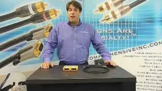 Comprehensive HDMI Testers