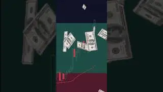 Динамический индикатор VWAP, отмеченный наградами 🏆