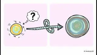 BYOL  The AI That Teaches Itself