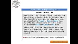 Inheritance in C++