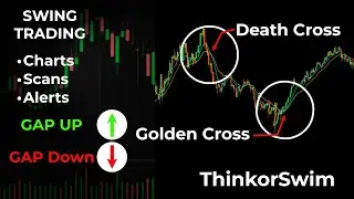 📈 Build a Powerful Swing Trading Setup with Custom Scans in ThinkorSwim! 🚀