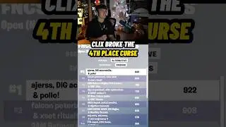 Clix Finally Broke His 4th Place Curse&hellip; (3rd FNCS Grand Finals)