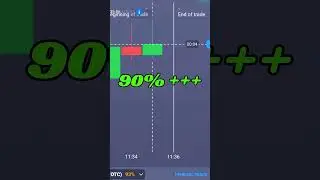 5 Second Quotex Best Strategy / Trick For 2025 | 5 Second Winning Trick | Quotex 2025 Strategy