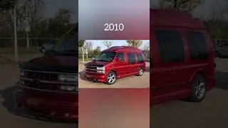 😈,Evolution of Chevrolet   Express  [1996~2023] 🔥  #shots #offroad #best #fortuner #fortunerlover