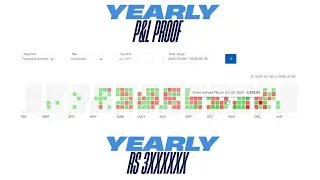 Trading P&L 2025 | Levelit🔥 | While They Talk, I Trade 
