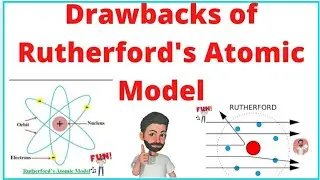 Video 6 ( Drawbacks of Rutherford's Atomic Model)