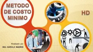 METODO DE COSTO MINIMO - INVESTIGACION DE OPERACIONES