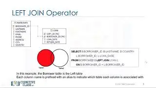 Left Outer Join