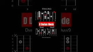 D Dorian mode of the major scale