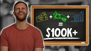The Online Personal Training Business Model