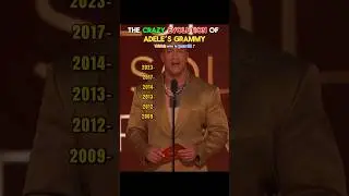 THE EVOLUTION OF ADELE'S GRAMMY