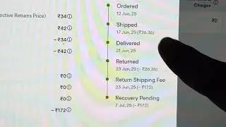 Meesho product return charges ? 😱
