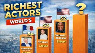 World's Top 50 Richest Actors | 3D ranking video