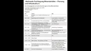 Pr&auml;sentation von Dominik Hug (SchweizMobil): Zusammenfassung Resultate Kantonssteckbriefe
