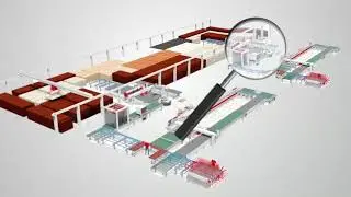 ISG US - IMA Lot Size One Door Production - Alvic, Spain