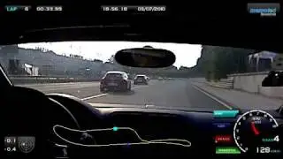 Norisring - Germany