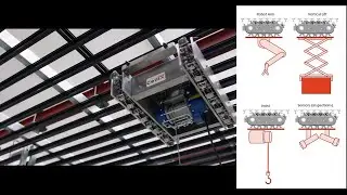 CeiliX InfinityCrane: World&rsquo;s First Omnidirectional Overhead Crane