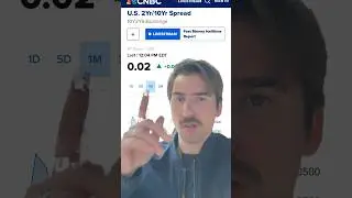 🚨📉 Индикатор рецессии сигнализирует об обвале фондового рынка