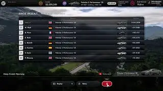 GT 7 in action: Volkswagen Golf GTI '83, Toyota Tundra TRD Pro '19 and Polestar 5 Performance '26