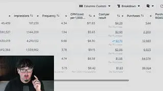 f*ck it. FULL FREE COURSE - ads for ecom & agencies (anyone can do this)