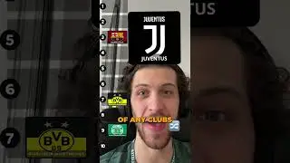 WHAT IS THE BEST CLUB IN EUROPE?!