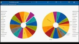 Reporting & Management for Transportation : Easy & Efficient without Professional Support