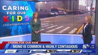 Mono is common & highly contagious