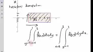 İki katlı integral hesaplama-1 | sabit sınırlar (dikdörtgen integrasyon bölgesi) | Fubini Teorem