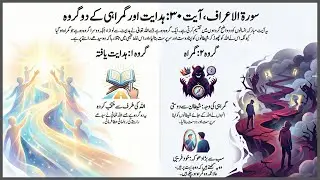 Surah Al-A&lsquo;raf Ayat 30 | Para 8 | Divine Guidance and the Illusion of Rectitude | Quran Podcast