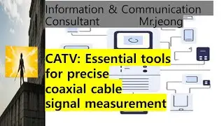 CATV Essential tools for precise coaxial cable signal measurement