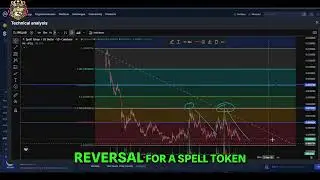 SPELL Token Analysis: Bearish Outlook & Price Targets
