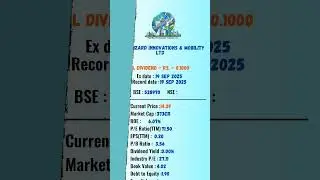 brisk technovision ltd|sakthi finance ltd|wardwizard innovations & mobility ltd|divyashakti ltd