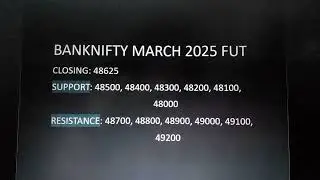 #support #resistance #banknifty #bankniftyanalysis #niftybank #bankniftyfuture #bank for 10/3/25