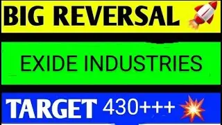 EXIDE INDUSTRIES SHARE LATEST NEWS TODAY,EXIDE INDUSTRIES SHARE ANALYSIS,EXIDE INDUSTRIES SHARE NEWS