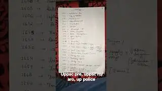 #ssc #gk #roaroclass #roarohistory #upsc #uppolice #uppsc2024pre