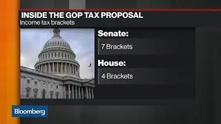 The Differences Between the House and Senate Tax Bills