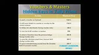 #Shorts Tally Prime Hidden Shortcut key Part 8 in Hindi