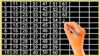 1 se 100  | 1 to 100 counting for toddlers | 12345 numbers for UKG LKG | Counting 1 to 100 | 2131
