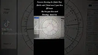 Astrology doesn't lie - Forensic Astrology map for Delphi perp #astrology#forensicastrology#delphi