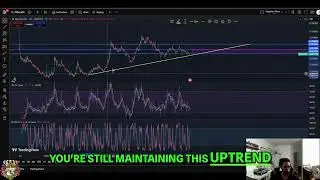 Moonwell Crypto Analysis: Price Prediction & Breakout! #shorts