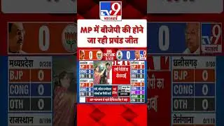MP Elections Result 2023 LIVE: MP में BJP की होने जा रही प्रचंड जीत | #shorts