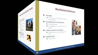 Restitution Explained: Recovering Gains in Contracts, Torts, and Equity