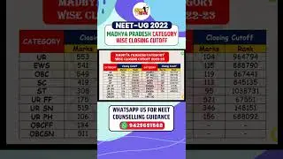Madhya Pradesh NEET 2022 Cutoff | NEET MP MBBS Cutoff 2022| NEET 2023 Category Wise Expected Cutoff