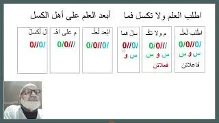 تقطيع بيت من الرمل (اطلب العلم)