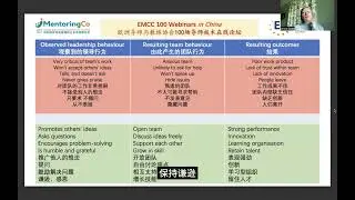 56. Olivia Gadd - Coaching Behaviours to Build a Healthy Culture 教练辅导如何打造健康型组织文化