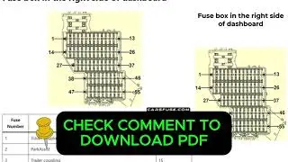 Porsche Cayenne 9PAE1 Fuse Box Diagram