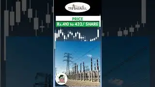 Transrail Lighting IPO allotment || #ipo #stockmarket #nifty