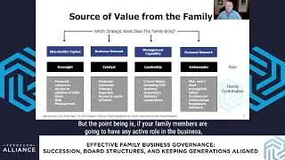 Understanding Family Business Governance with Rob Ferguson - Key Meetings and Best Practices
