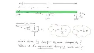 Mechanical Vibration: Equivalent Damping Constant