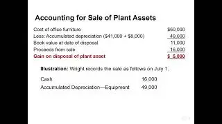 Disposal of Plant Assets